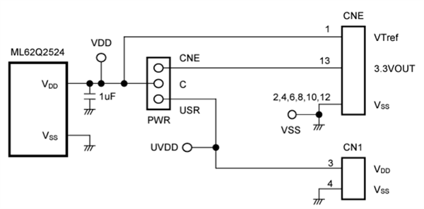 ロケーション回路 - ROHM Semiconductor RB-D62Q2524GD40リファレンスボード